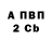 Конопля Bruce Banner Satan13 Ica
